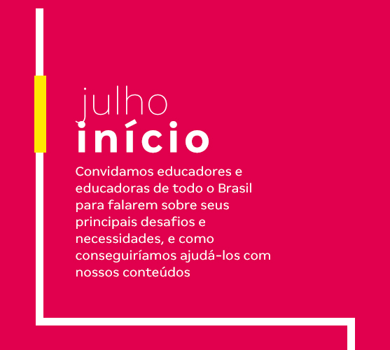 Julho - Início - Convidamos educadores e educadoras de todo o Brasil para falarem sobre seus principais desafios e necessidades, e como conseguiríamos ajudá-los com nossos conteúdos.