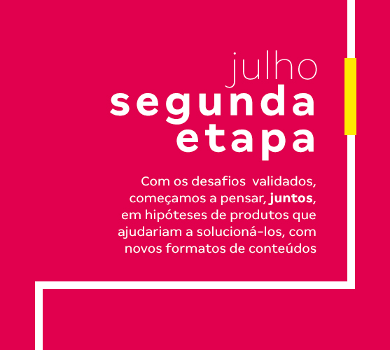 Julho - Segunda Etapa - Com os desafios  validados, começamos a pensar, <strong>juntos</strong>, em hipóteses de produtos que ajudariam a solucioná-los, com novos formatos de conteúdos.