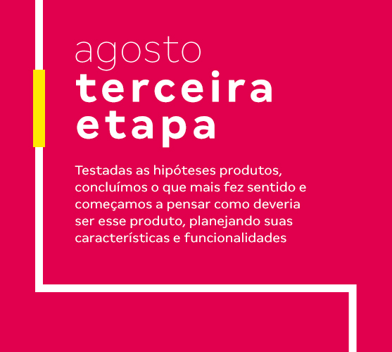 Agosto - Terceira Etapa - Testadas as hipóteses produtos, concluímos o que mais fez sentido e começamos a pensar como deveria ser esse produto, planejando suas características e funcionalidades.